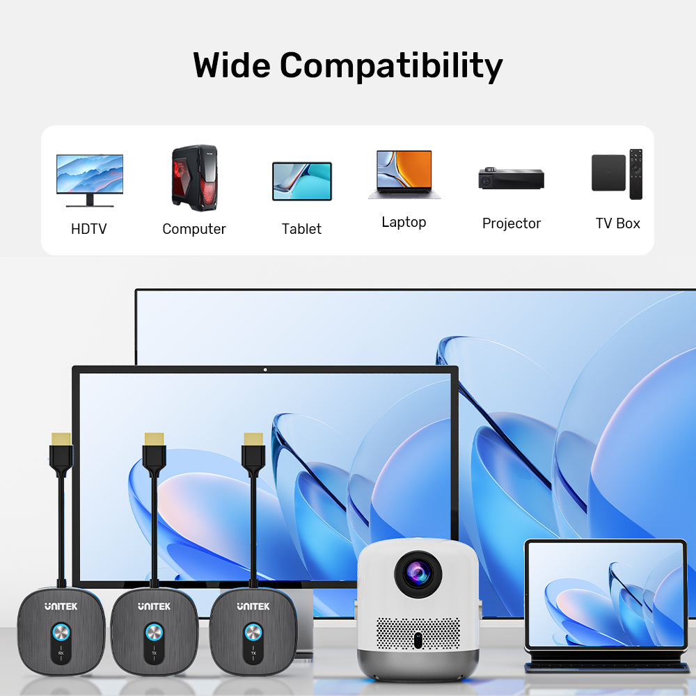 無線 1080p HDMI 發射器連雙接收器套裝