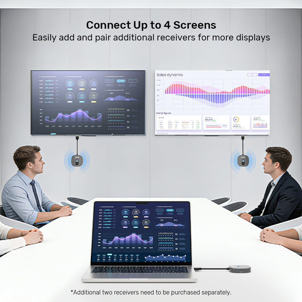 無線  1080p HDMI 接收器 （需與V1711A搭配使用）