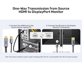 HDMI 轉 DisplayPort 4K 影音轉換線 (1.8M)