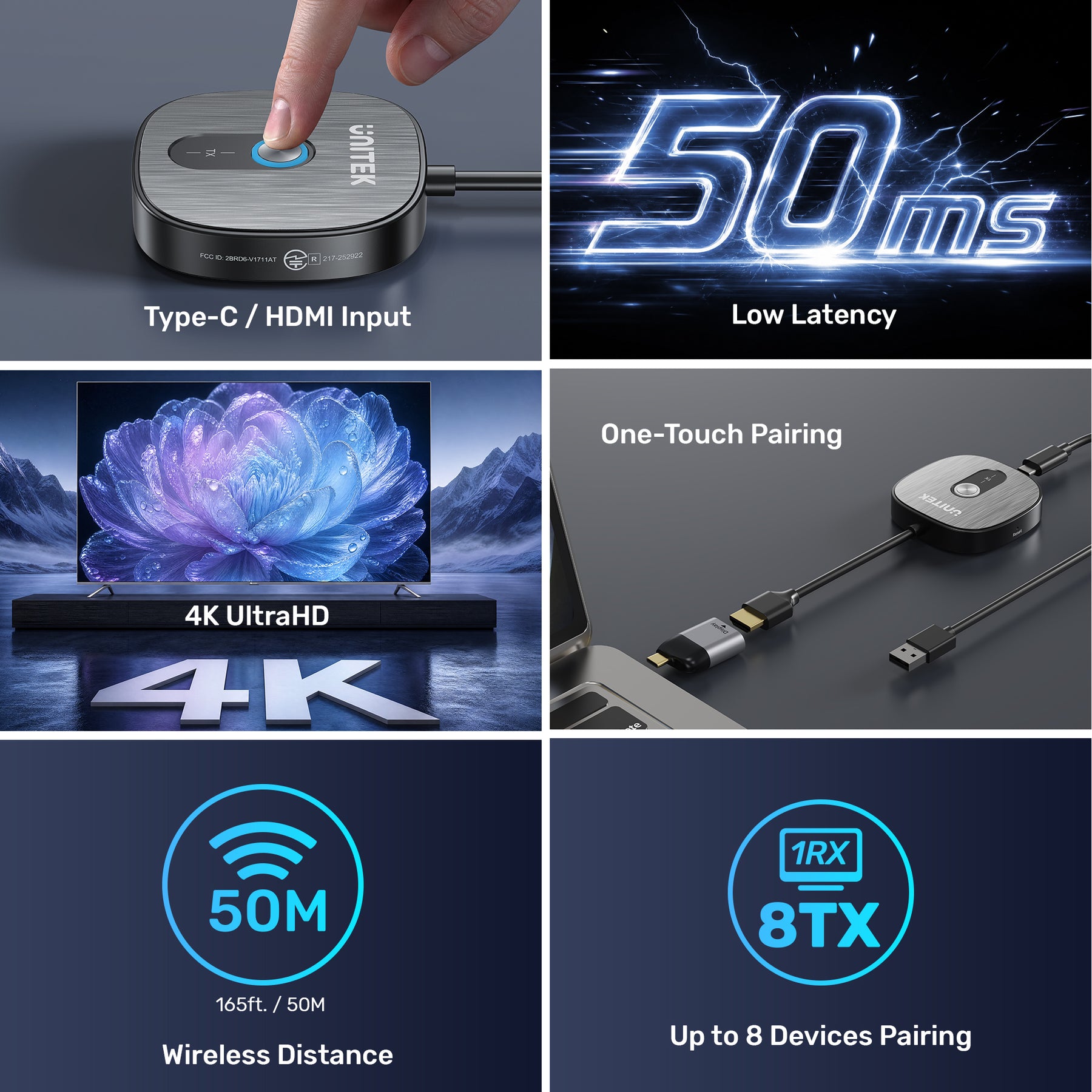 HDMI 4K 無線影音傳輸器套裝