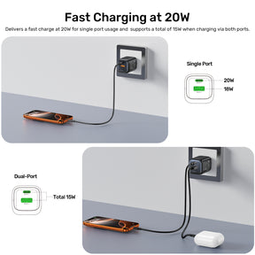 Zeno 20W 雙埠 GaN 牆壁充電器 （USB-A & USB-C）