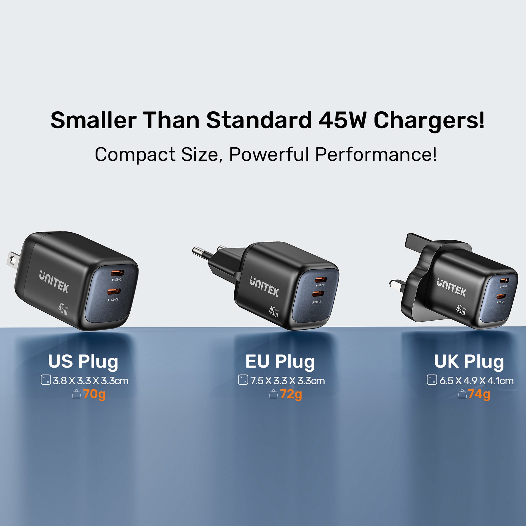 Unitek Zeno 45W GaN Wall Charger