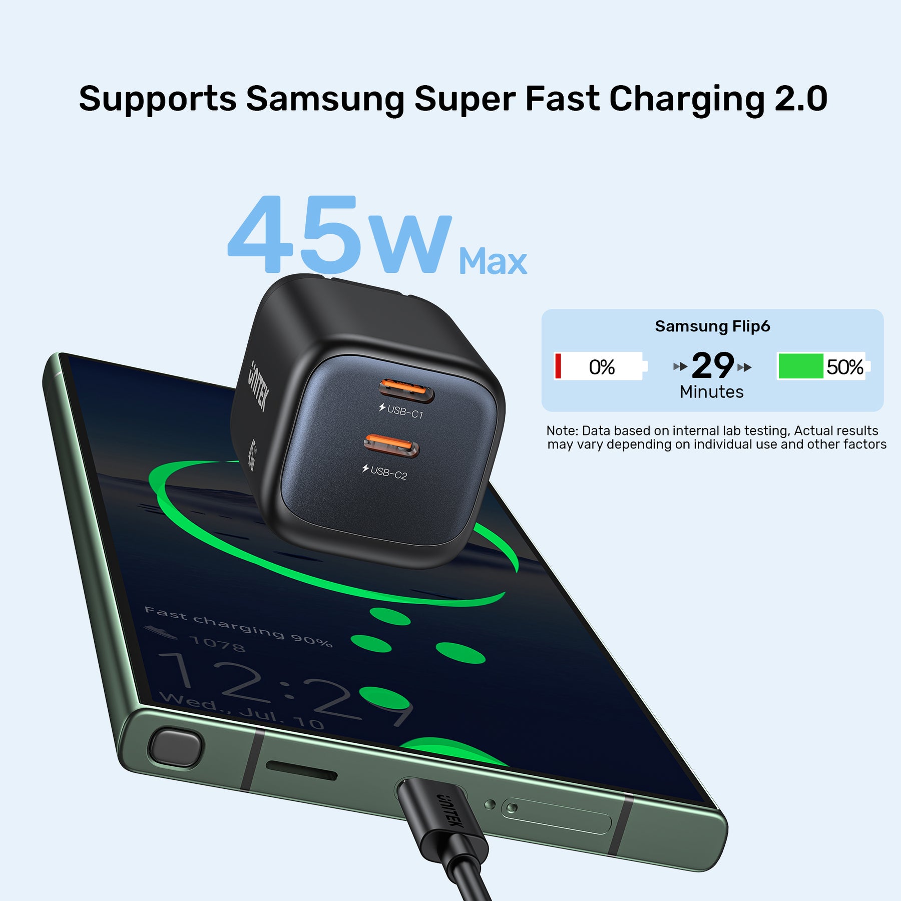 Unitek Zeno 45W GaN Wall Charger