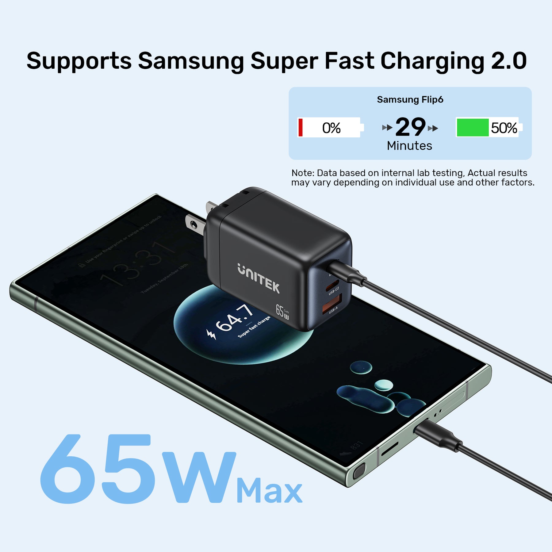 Zeno 65W 3-Port GaN Wall Charger