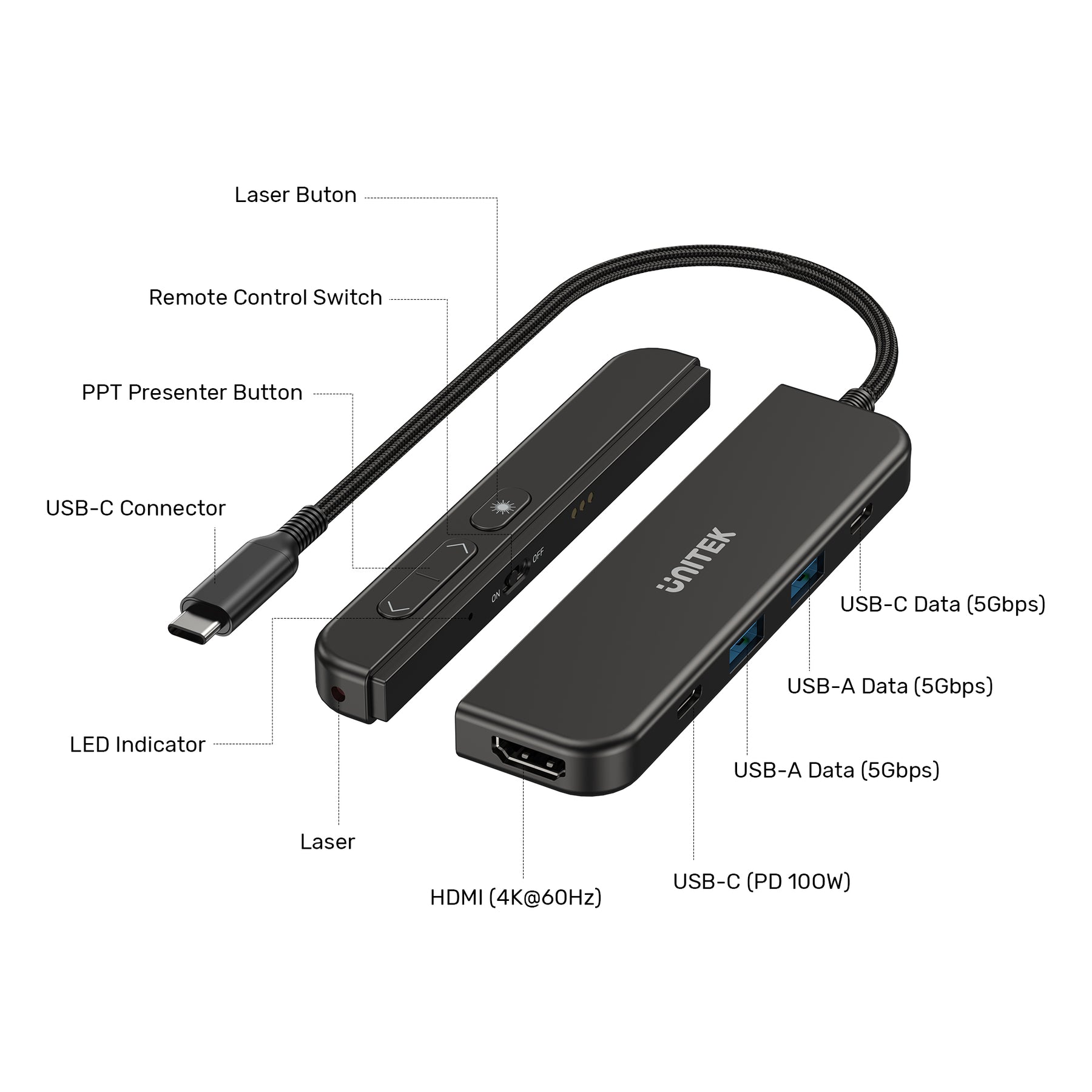 uHUB H6+ 六合一 USB-C 集線器