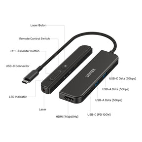 uHUB H6+ 六合一 USB-C 集線器