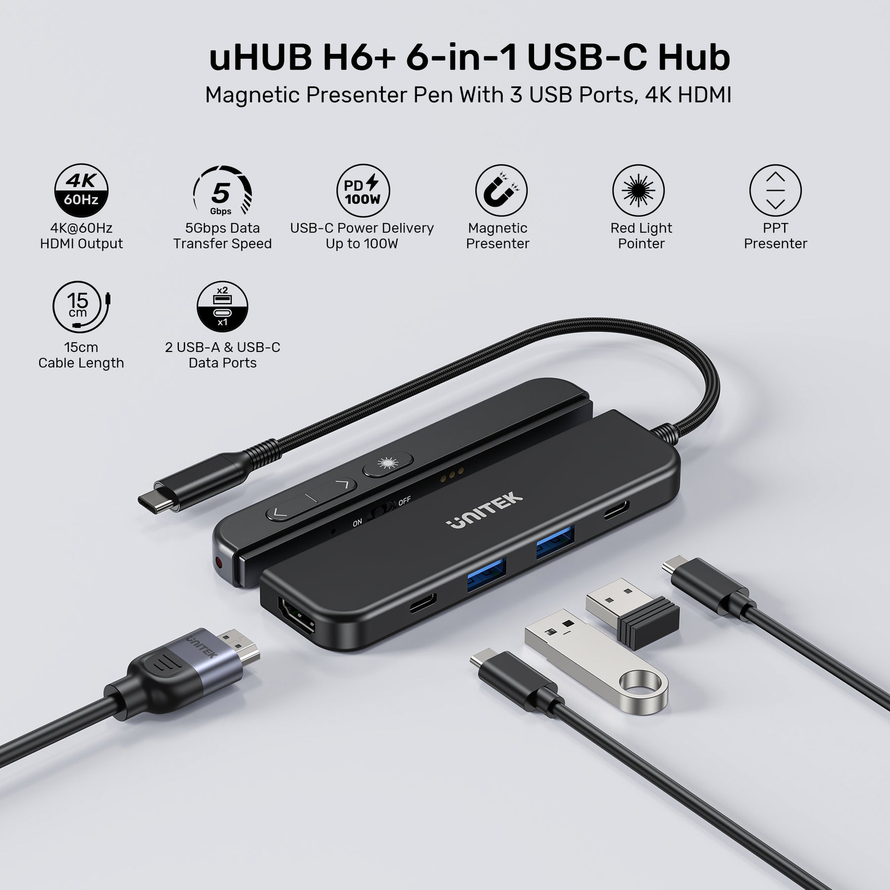 uHUB H6+ 六合一 USB-C 集線器