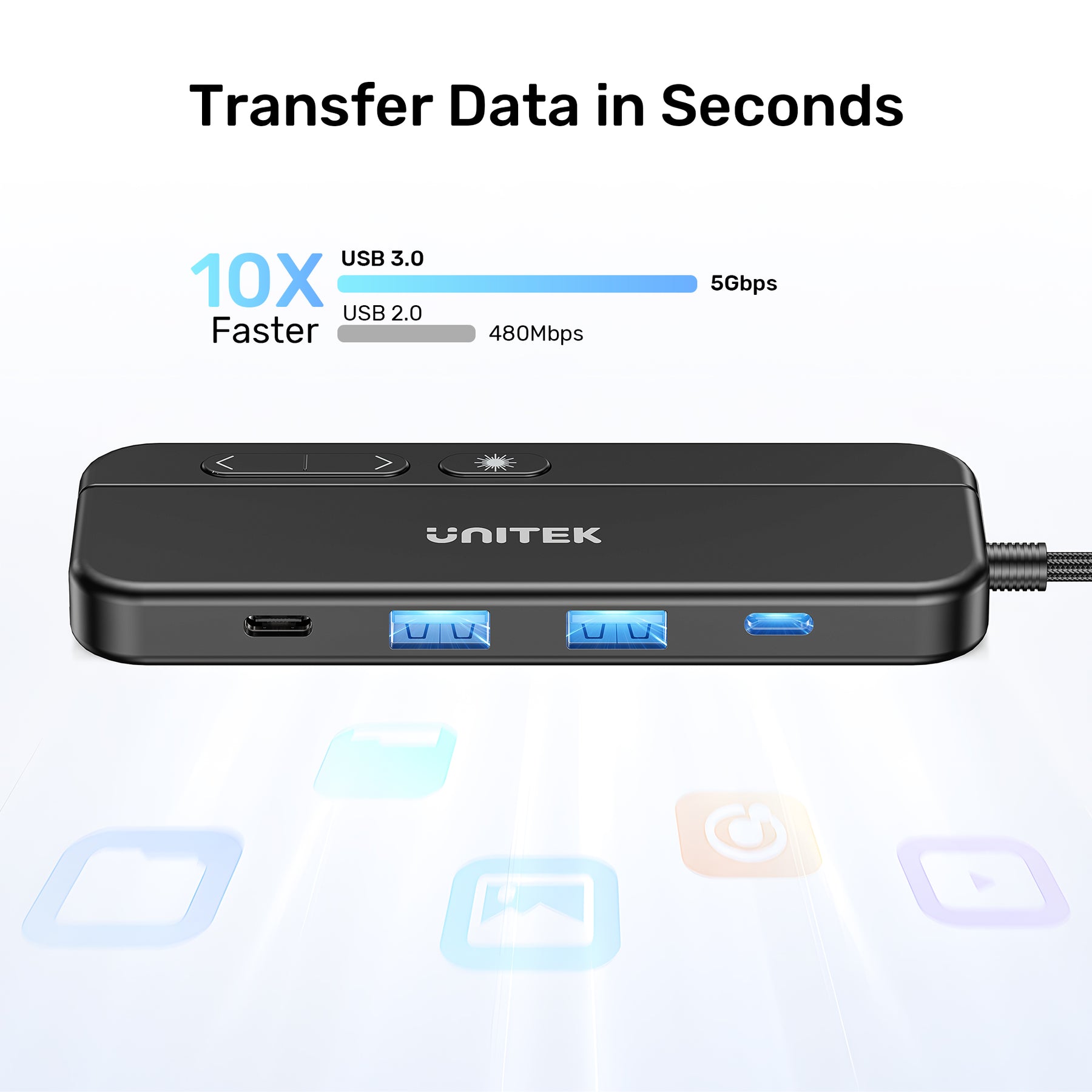 uHUB H6+ 六合一 USB-C 集線器