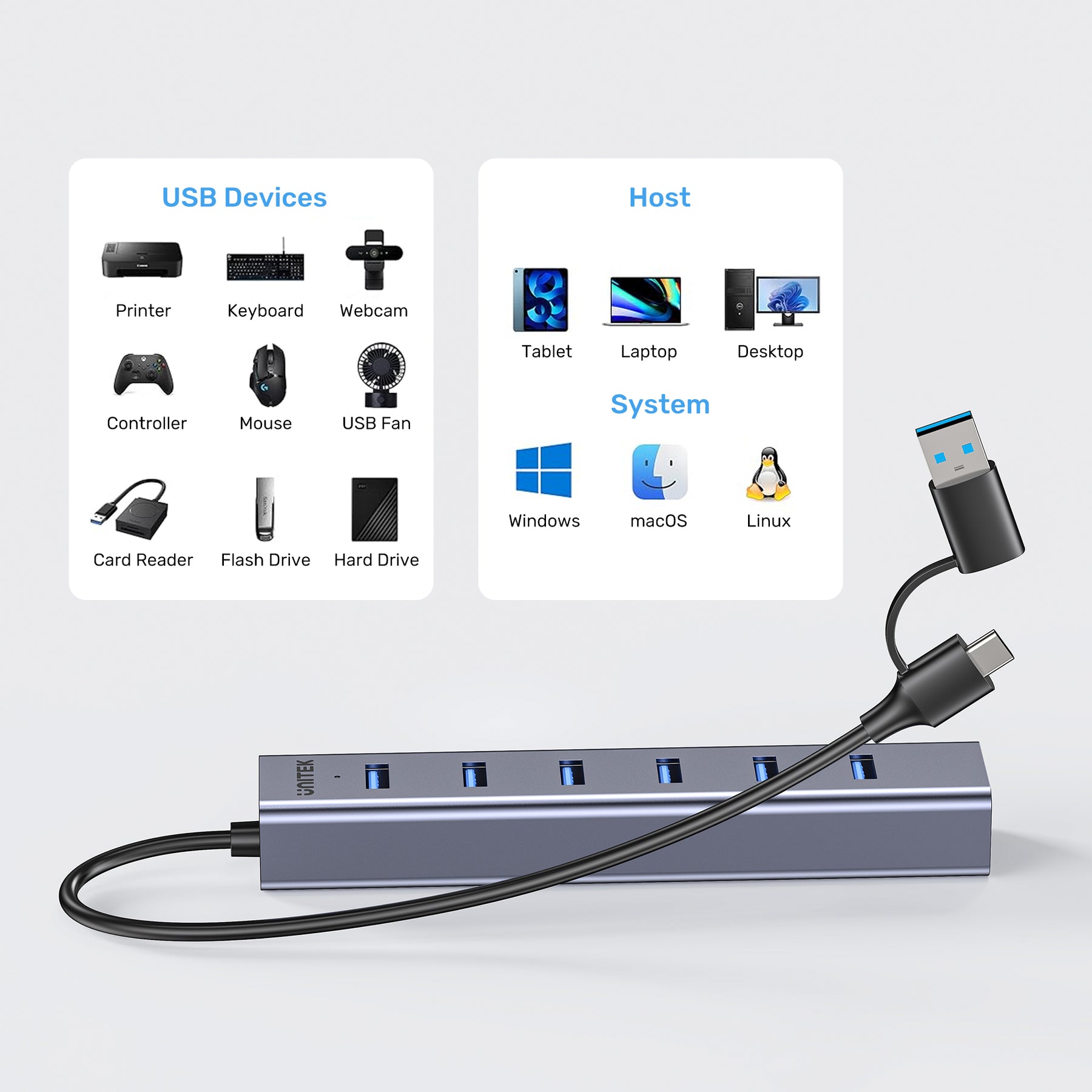 uHUB S7+ 7-in-1 USB Hub