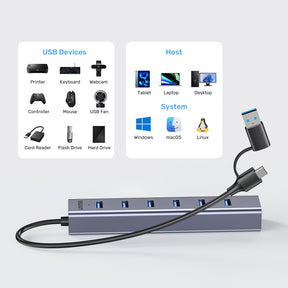 uHUB S7+ 7-in-1 USB Hub