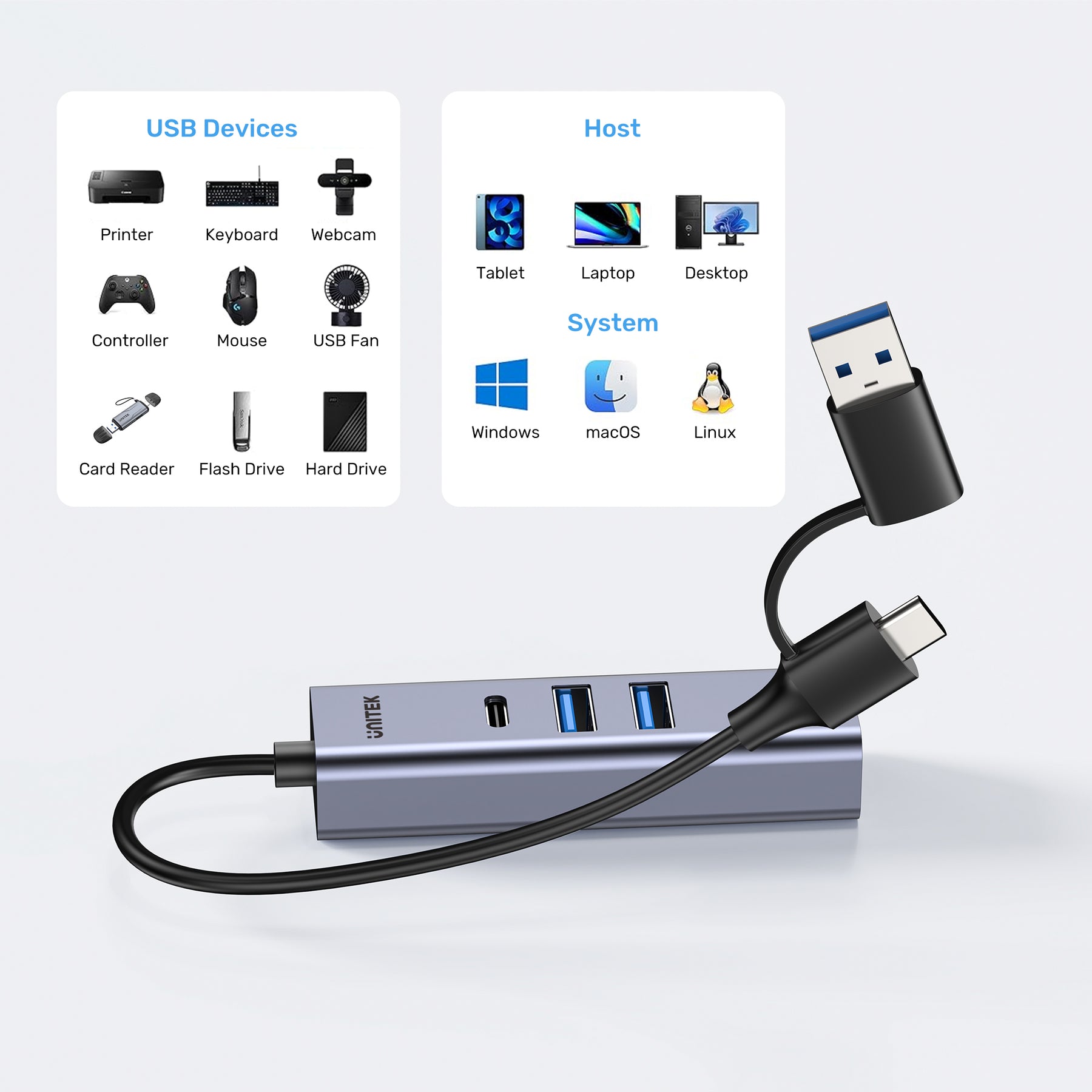 uHUB Q4+ Ethernet Hub (2x USB-A, 1x USB-C Port)