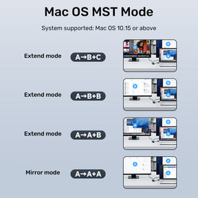 USB C/A Dual HDMI Adapter