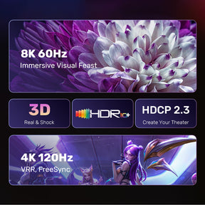 DisplayPort 1.4 轉 HDMI 8K 影音線