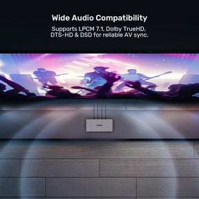 4K HDMI 分配器 (1入4出)