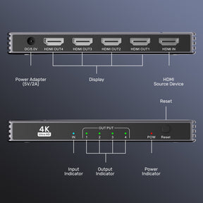 4K HDMI 分配器 (1入4出)