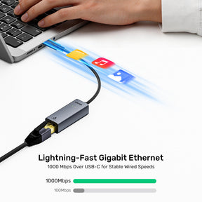 USB‑C 轉千兆以太網轉接器