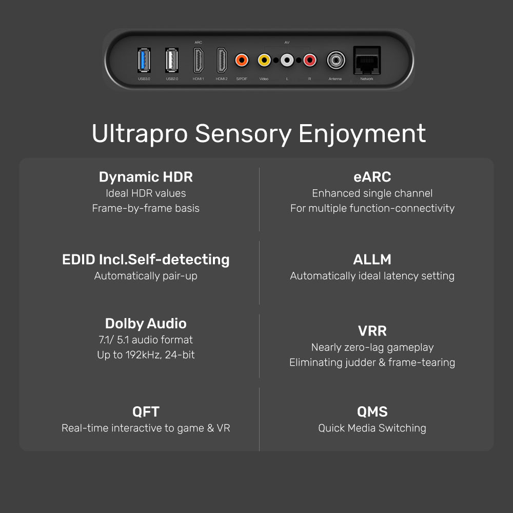 8K Active 光纖 HDMI 影音線 (兼容 PS5 4K @120Hz)