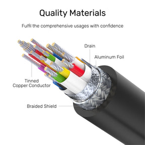 Full-Featured USB-C Extension Cable with 4K@60Hz, 100W Power Delivery and 10Gbps Data (USB 3.2 Gen2)