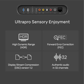 8K Fiber Optic DisplayPort Cable (8K @60Hz, 4K 144Hz, 1440p @240Hz)