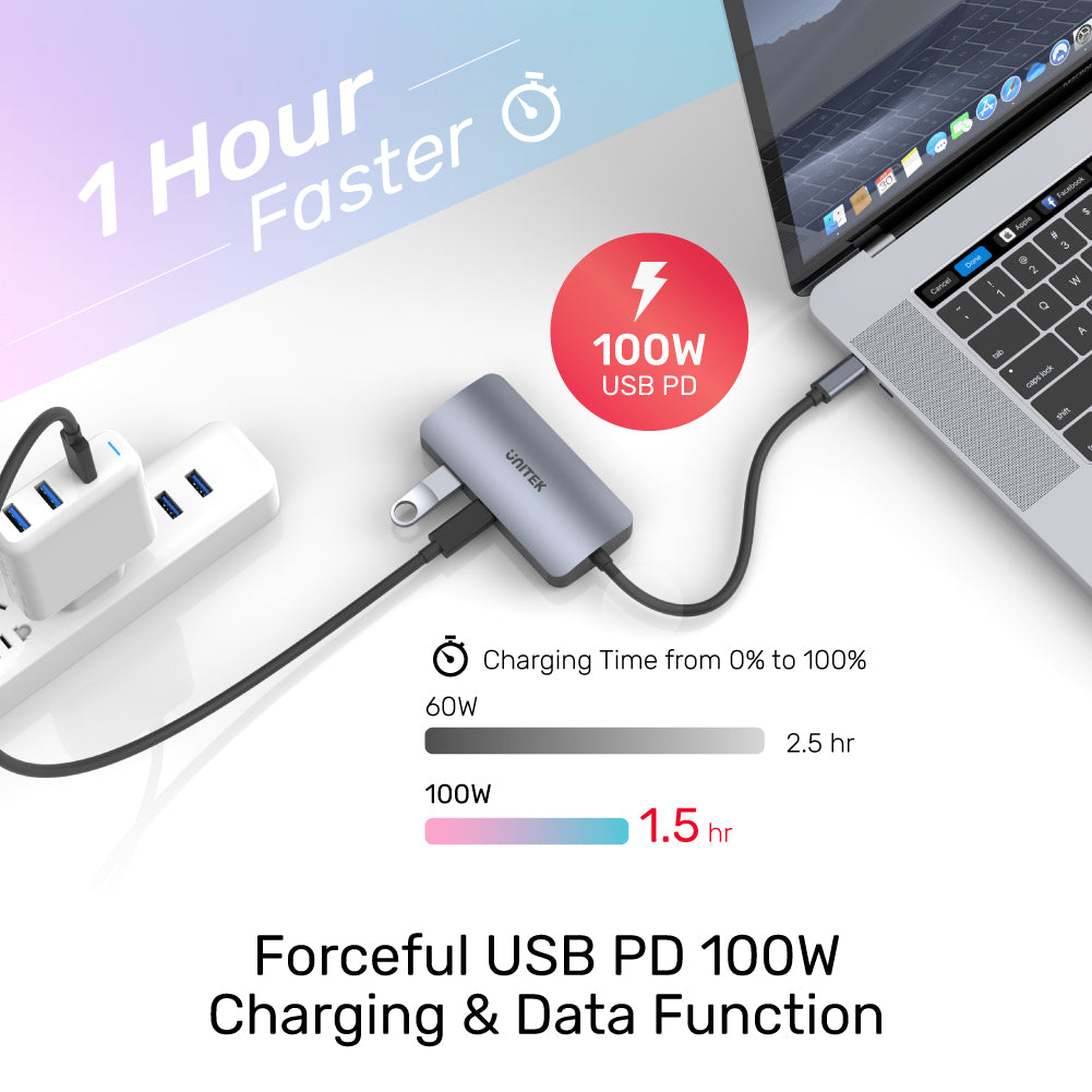 uHUB P5 Trio 5-in-1 USB-C Hub with MST Triple Monitor and 100W Power Delivery