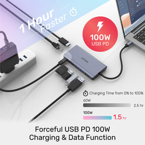 uHUB S7+ 7-in-1 USB-C Ethernet Hub with MST Dual Monitor, 100W Power Delivery and Card Reader