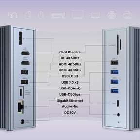 uHUB Prime 15 合 1 USB-C Hub (MST兼容M1晶片電腦連接三台外置4K螢幕)