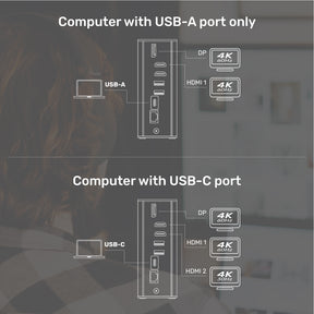 uHUB Prime 15-in-1 Docking Station with DisplayLink Triple 4K Display (Applicable for Apple M1 Chipset)