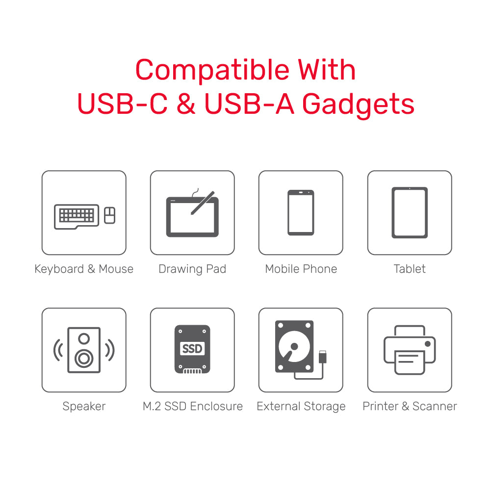 uHUB Q4 Advanced 4-in-1 USB-C Hub in 10Gbps
