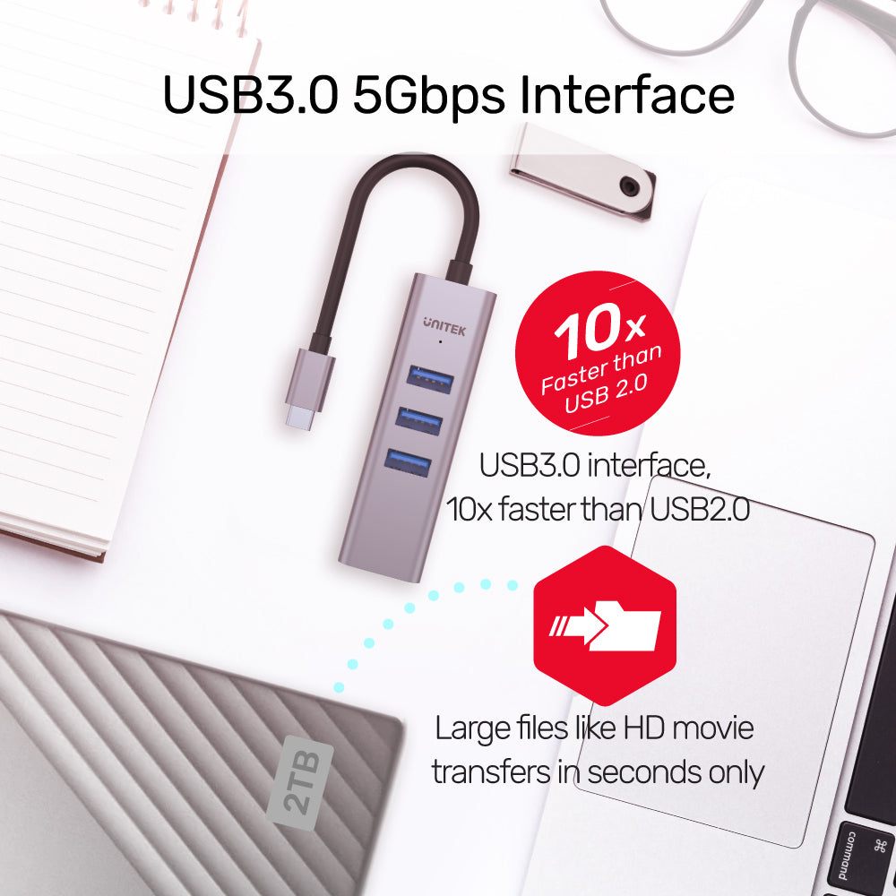 uHUB Q4+ 4 合 1 USB-C Hub (帶千兆位乙太網接口)