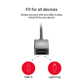 HDMI 影音轉換線 (手機及平板電腦亦適用)