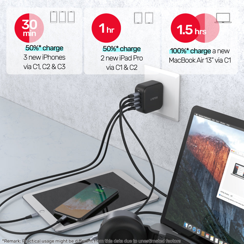 TRAVEL QUAD GaN 4 Ports 100W Charger with USB PD and QC 3.0 (Travel Charger)