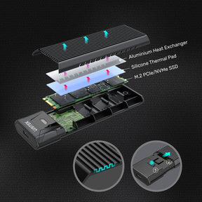 SolidForce PCIe/NVMe M.2 SSD 8TB硬碟盒