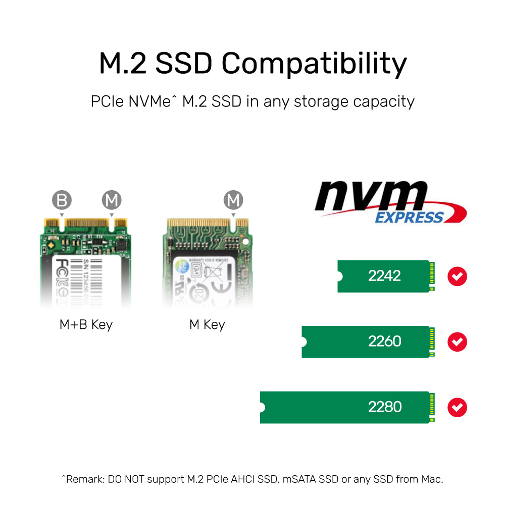 SolidForce 雙槽 USB-C 轉 NVMe M.2 10Gbps 硬碟盒