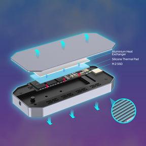 SolidForce Spectrum Either USB-C 轉 M.2 SSD (NVMe/AHCI) 硬碟盒