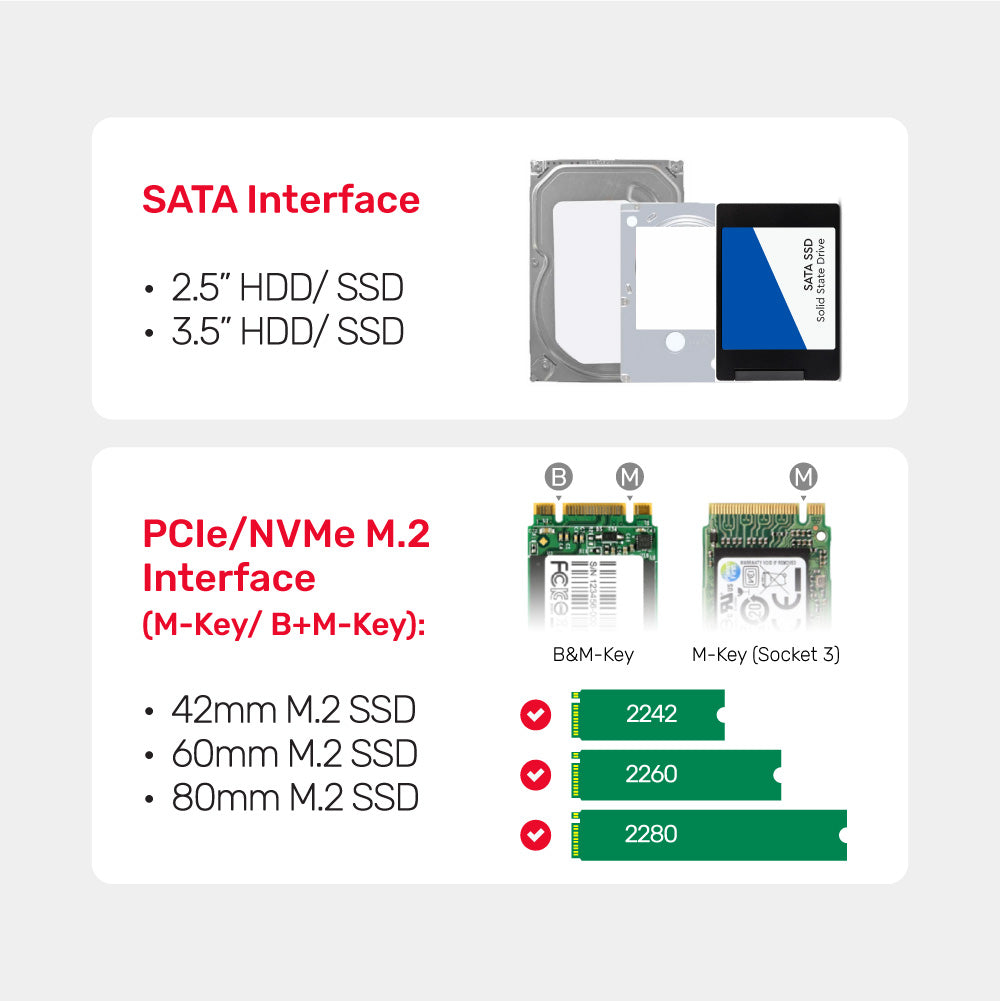 SolidForce+ USB-C 轉 NVMe M.2 及 2.5吋3.5吋 HDD/ SSD 轉接器