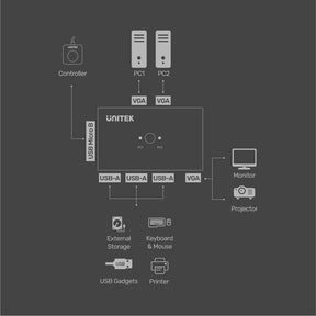 Full HD 1080P VGA KVM Switch 2 In 1 Out