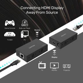 4K 30Hz HDMI 延伸器 (Cat. 6 規格)