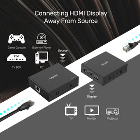 全高清 1080P HDMI 延伸器 (Cat. 6 規格)