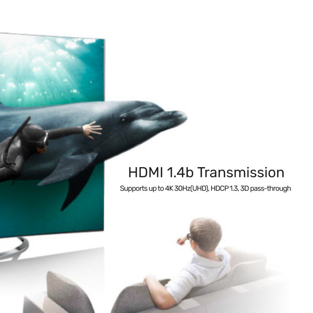 4K 30Hz HDMI 分配器 (1分4)