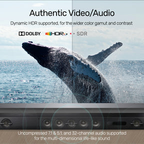 8K USB-C 轉 HDMI 轉接器