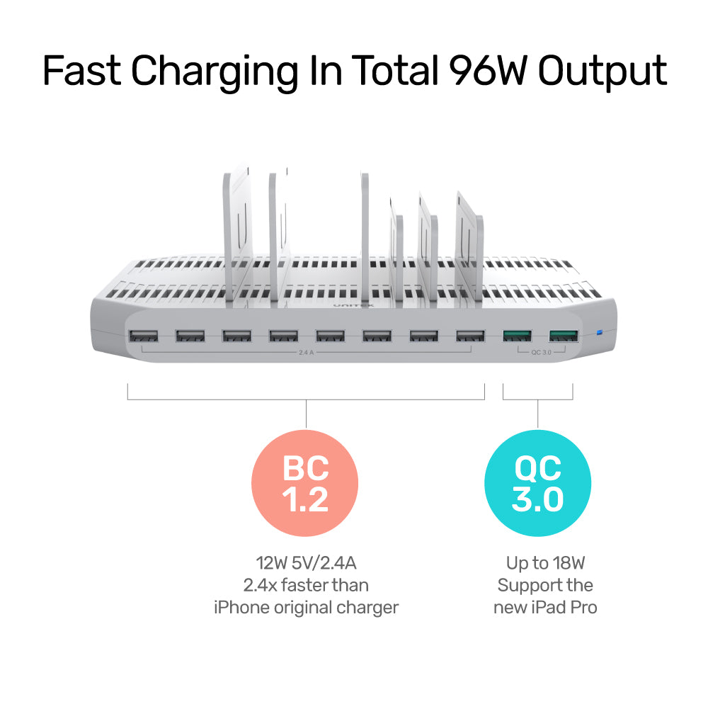 96W QC3.0 10 合 1 智能快速充電座