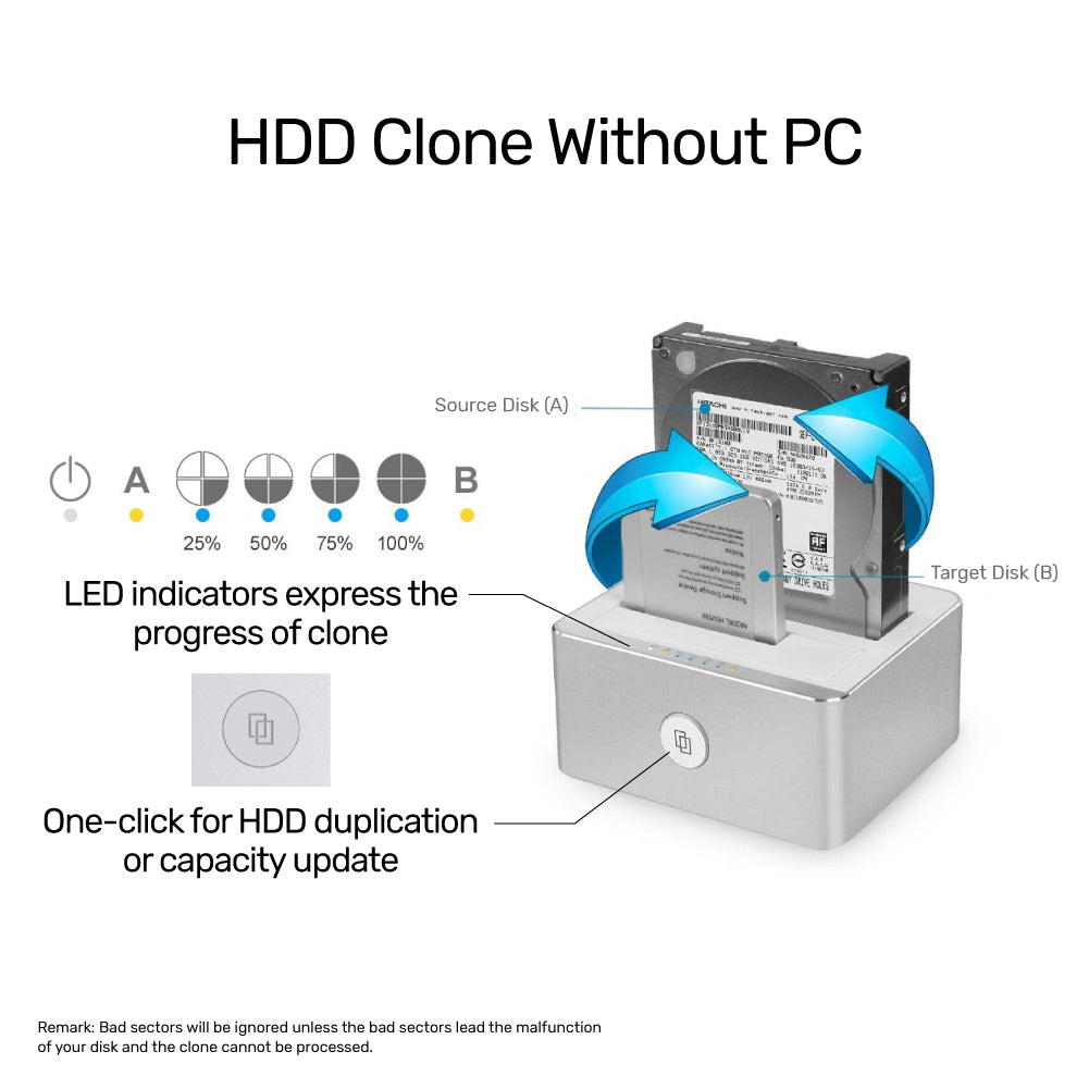 USB 3.0 to SATA III Dual Bay HDD/ SSD Docking Station with Offline Clone