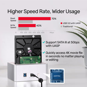 USB 3.0 to SATA III Dual Bay HDD/ SSD Docking Station with Offline Clone