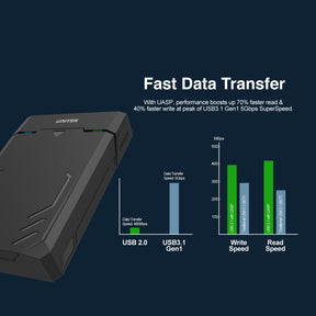 DiskGuard Raiden USB 3.0 轉 SATA III 2.5"/3.5" 外置硬碟盒