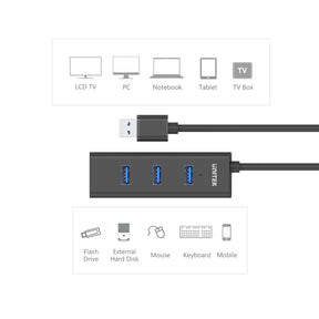 4 Ports Powered USB 3.0 Hub