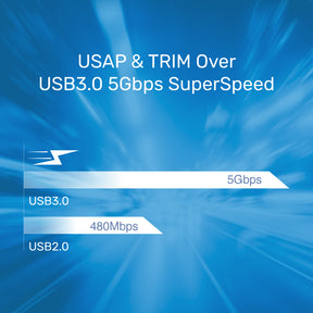 USB 3.0 轉 SATA NGFF/ M.2 SSD 硬碟盒