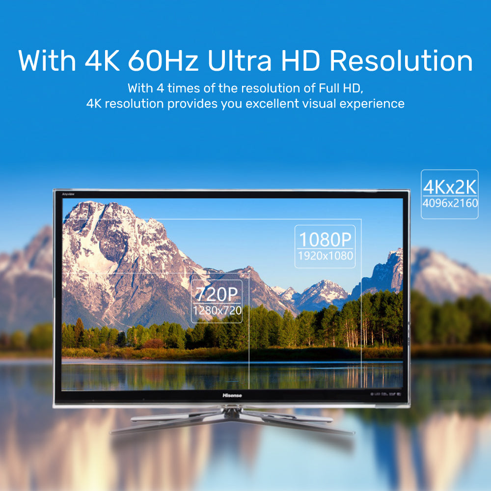 4K 60Hz USB-C 轉 HDMI 轉接器