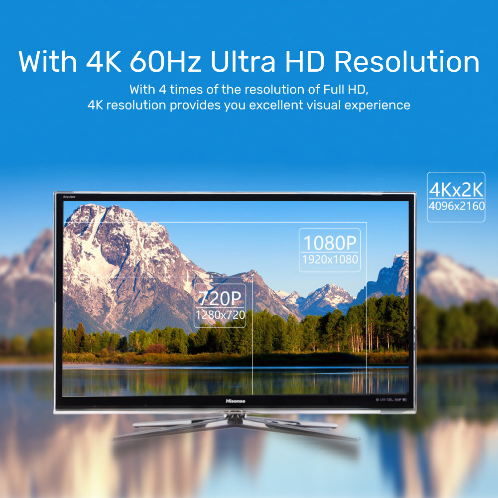 4K 60Hz USB-C to HDMI Adapter