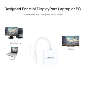 Mini DisplayPort 轉 DVI 轉接器