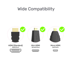 HDMI to VGA Adapter with 3.5mm for Stereo Audio plus Mini & Micro HDMI Adapter